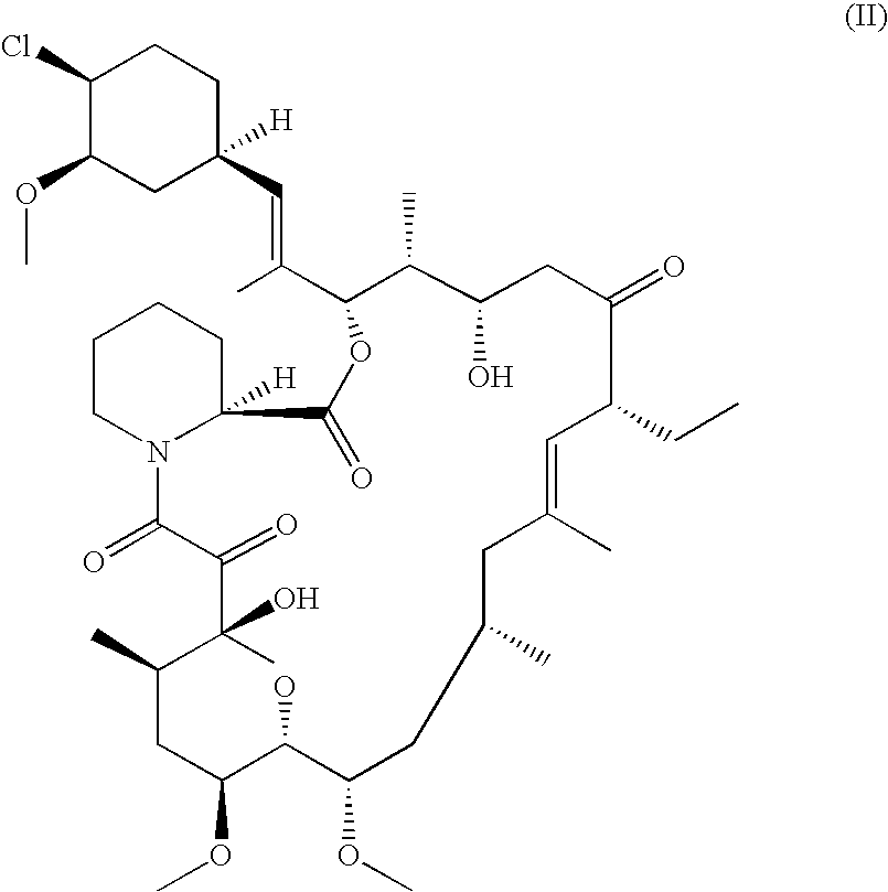 Pharmaceutical cream formulations