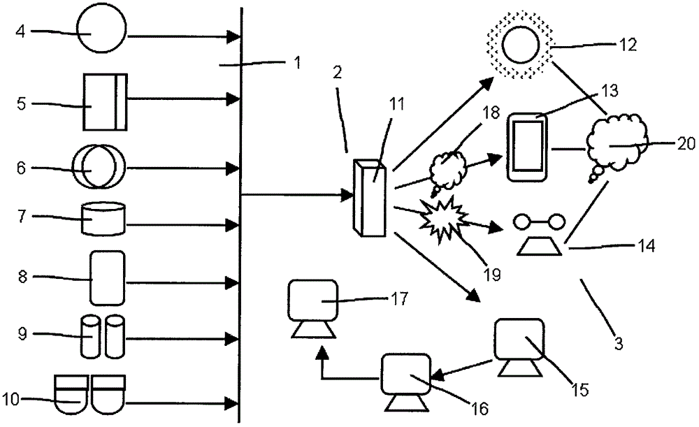 Safe anti-theft system based on Internet of Things