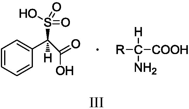 Preparation method of sulbenicillin sodium