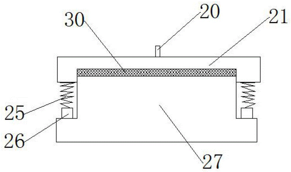 Horizontal permeameter for geotextile