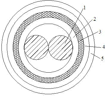 Novel environment-friendly signal line