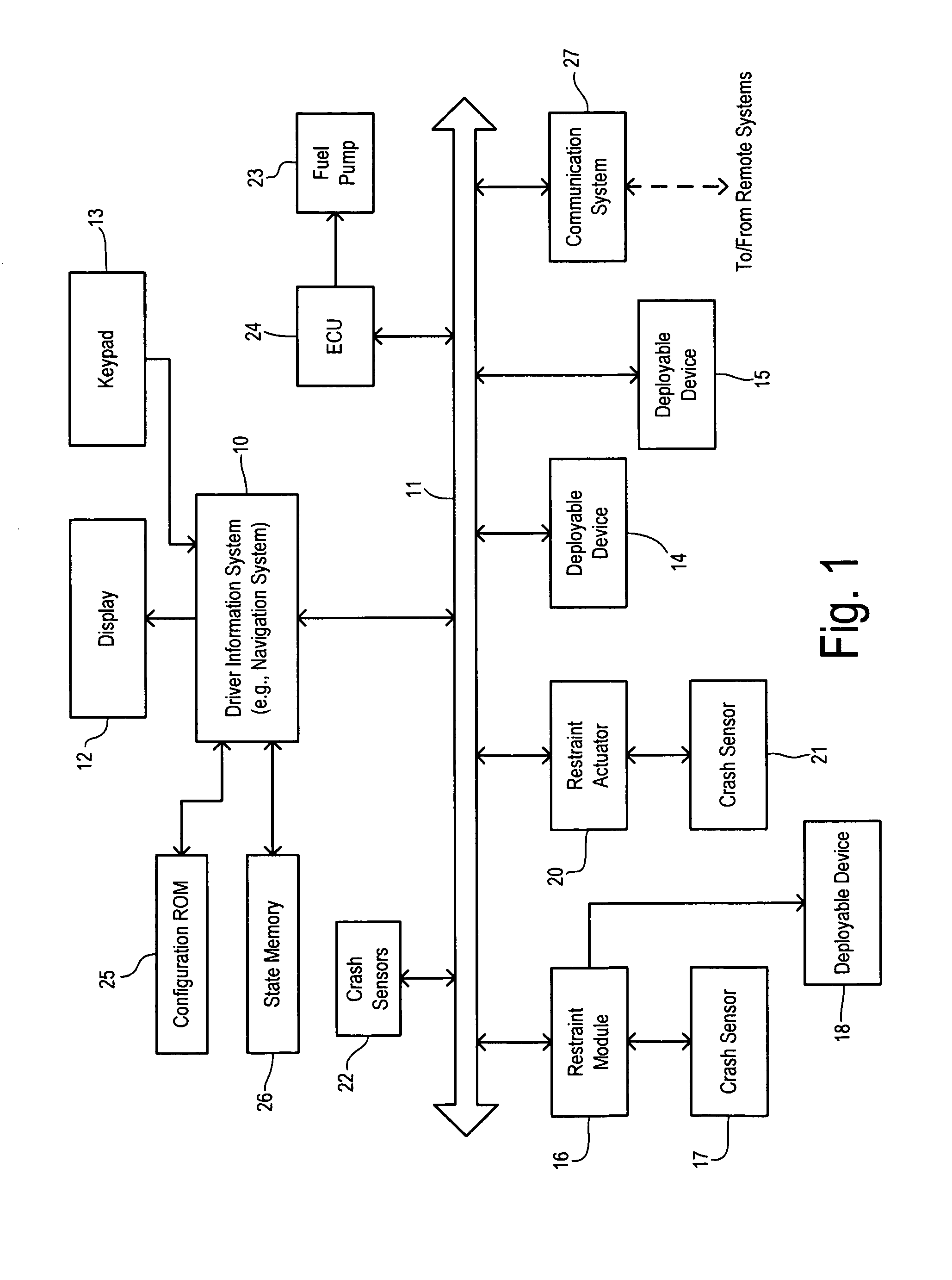 Vehicular safety systems status display