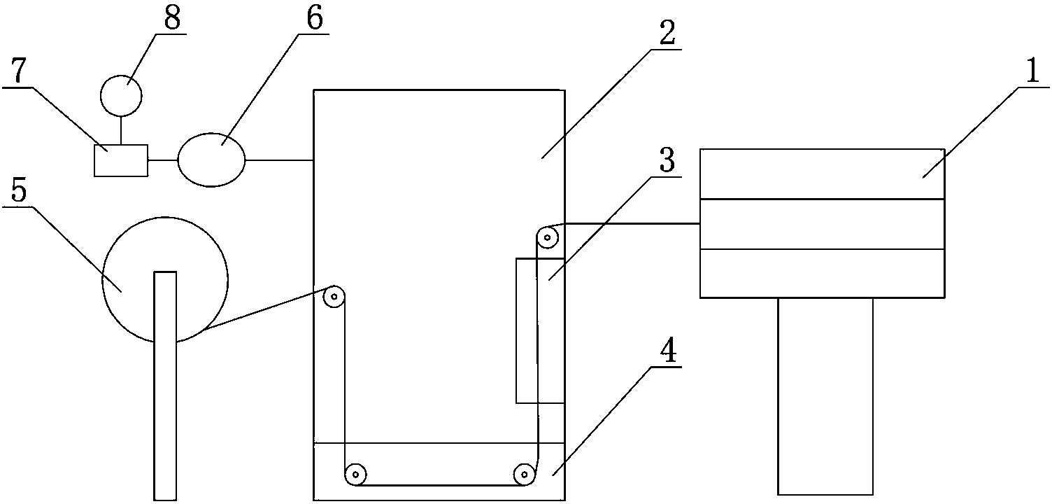 Cupreous metal wire-drawing on-line heat treatment method and on-line heat treatment device