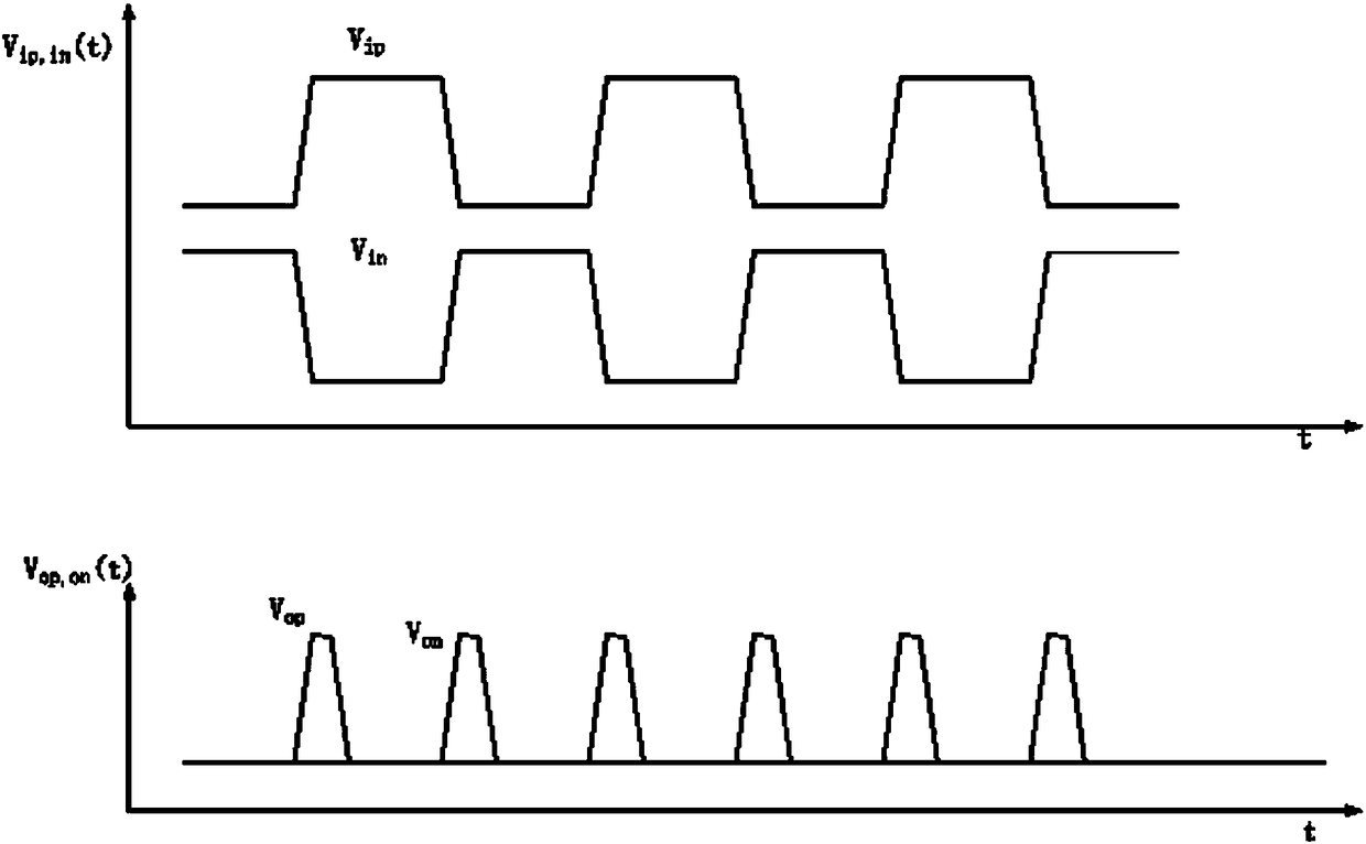 Chip awakening method and circuit