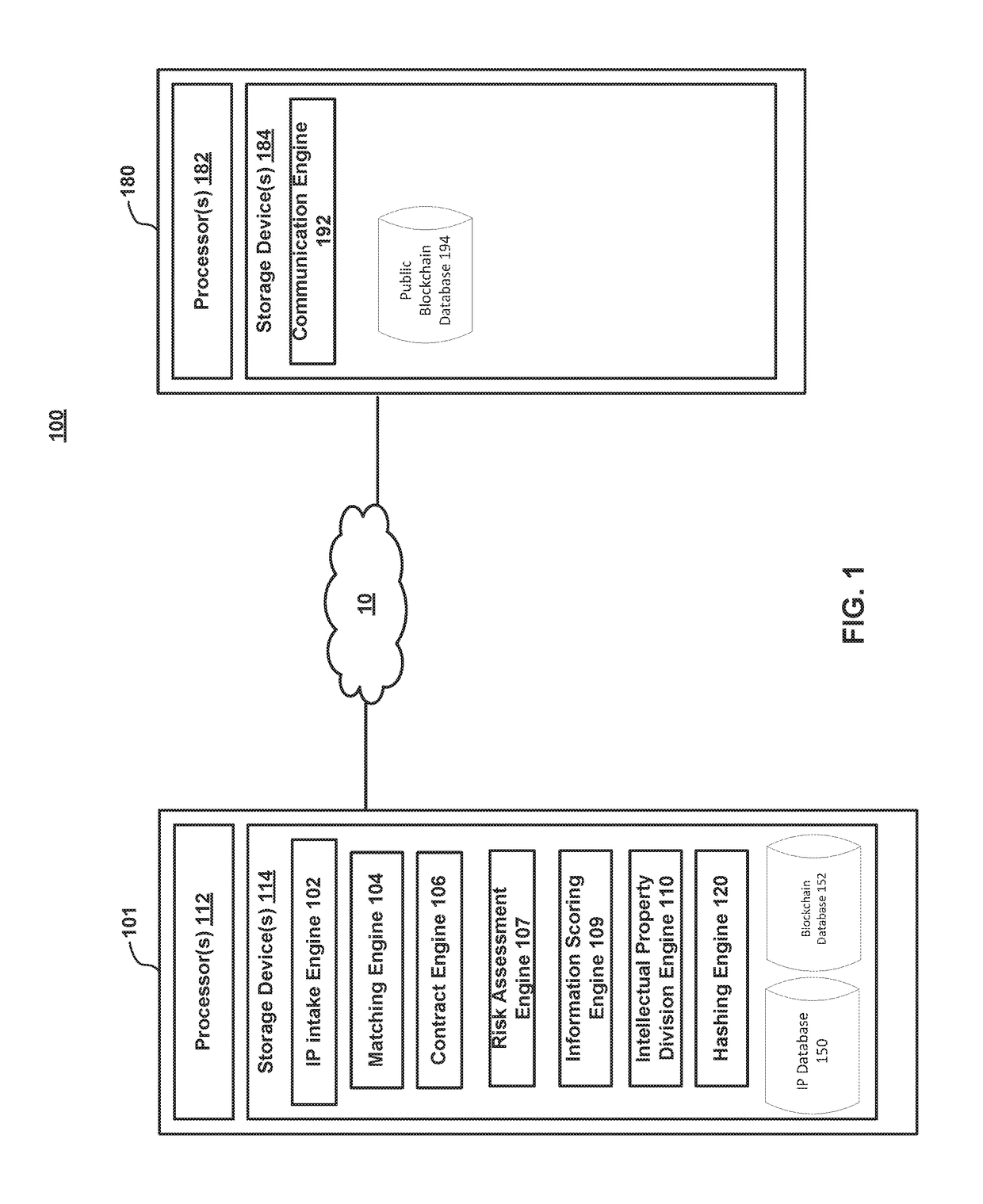 System and method of facilitating intellectual property transactions