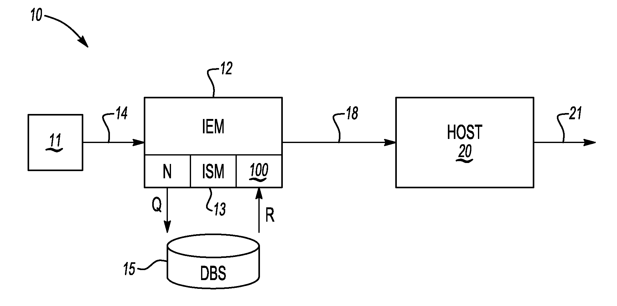 Method and system for maximum-informativeness information extraction using a domain-specific ontology