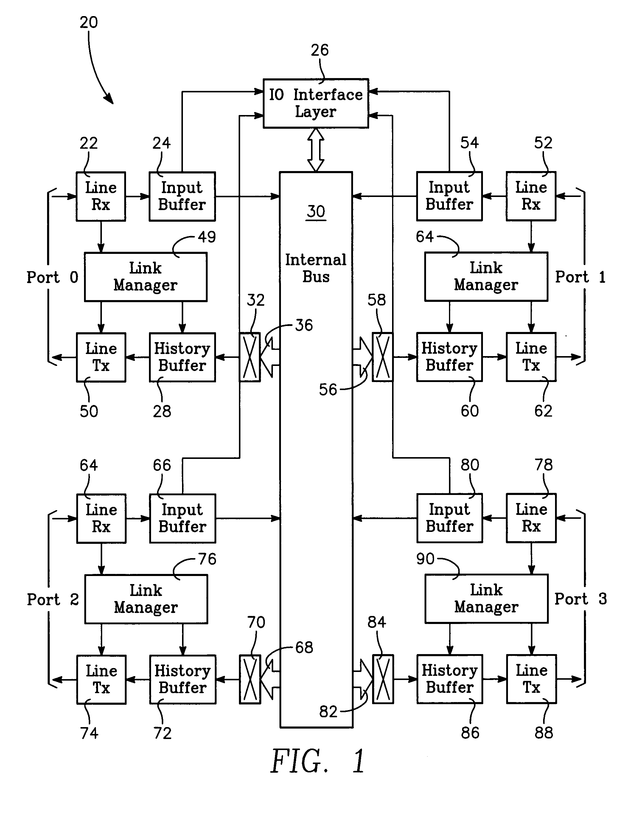 Low latency switch architecture for high-performance packet-switched networks