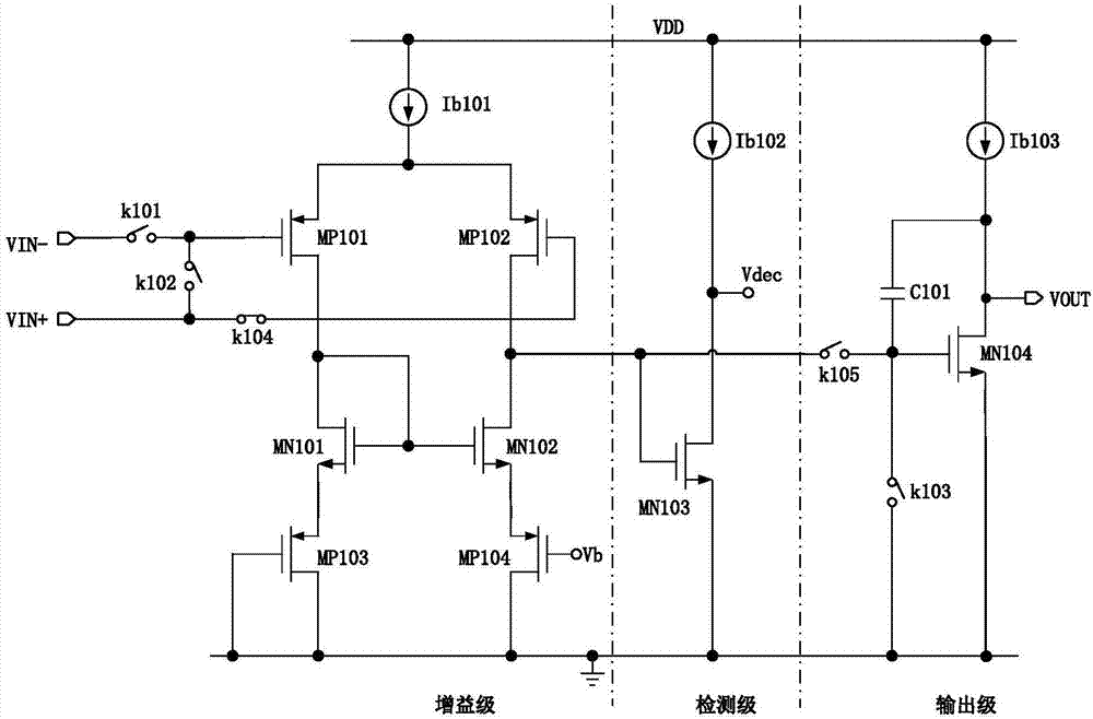 Circuit for calibrating operational amplifier imbalance in successive approximation register mode