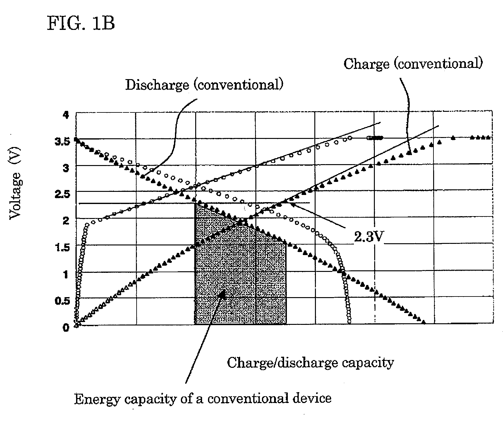 Electric storage device and electric storage system