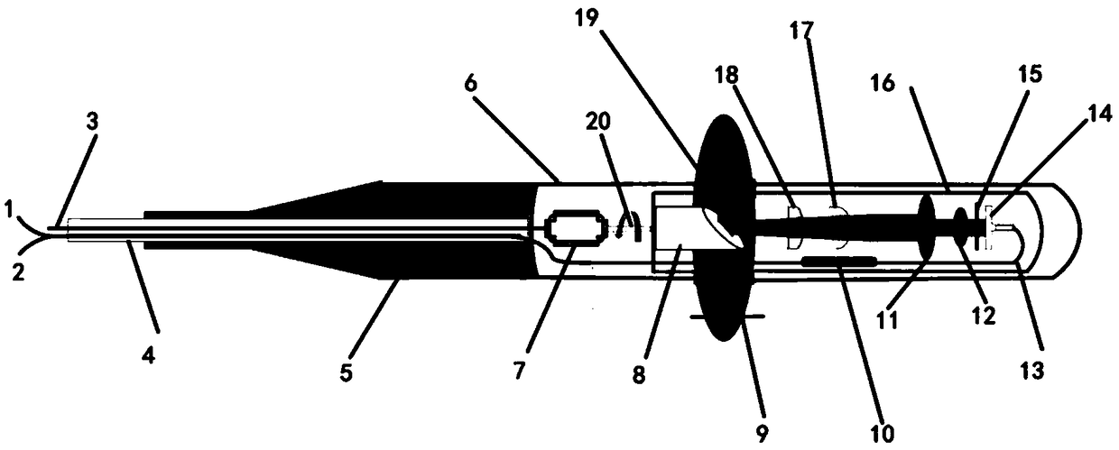 Dual-modal endoscope device based on liquid lens self-focusing