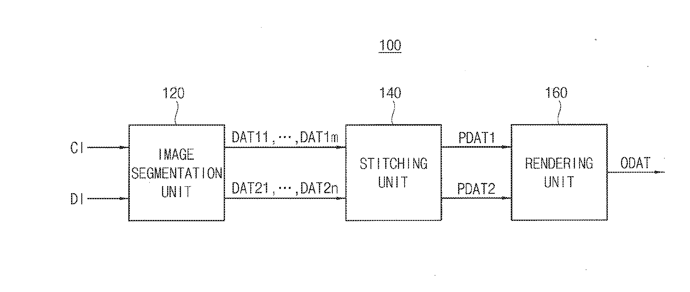 Image processing device and electronic system including the same