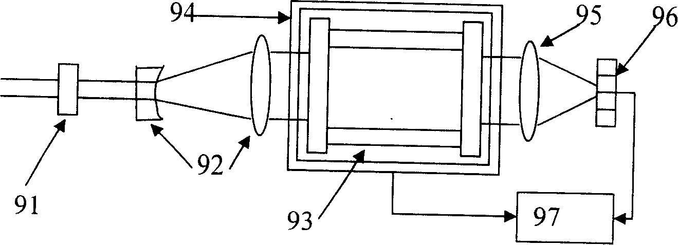 Laser detecting device for concealed flying object