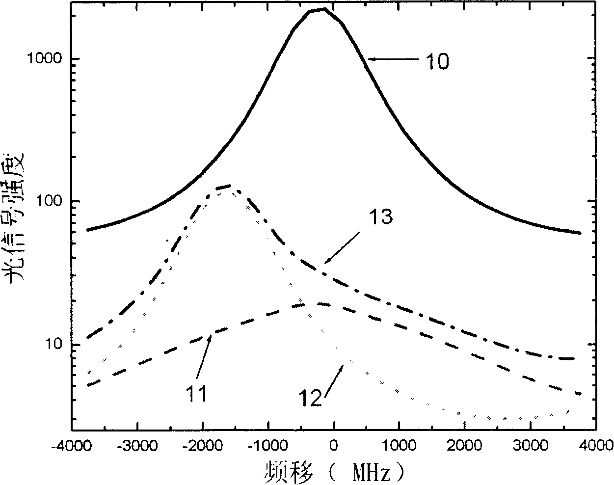 Laser detecting device for concealed flying object