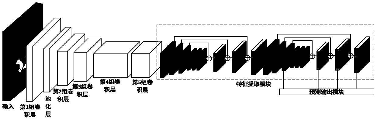 Small target detection and recognition method for enhancing feature learning