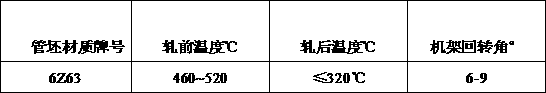 Preparation method of aluminum alloy tube busbar