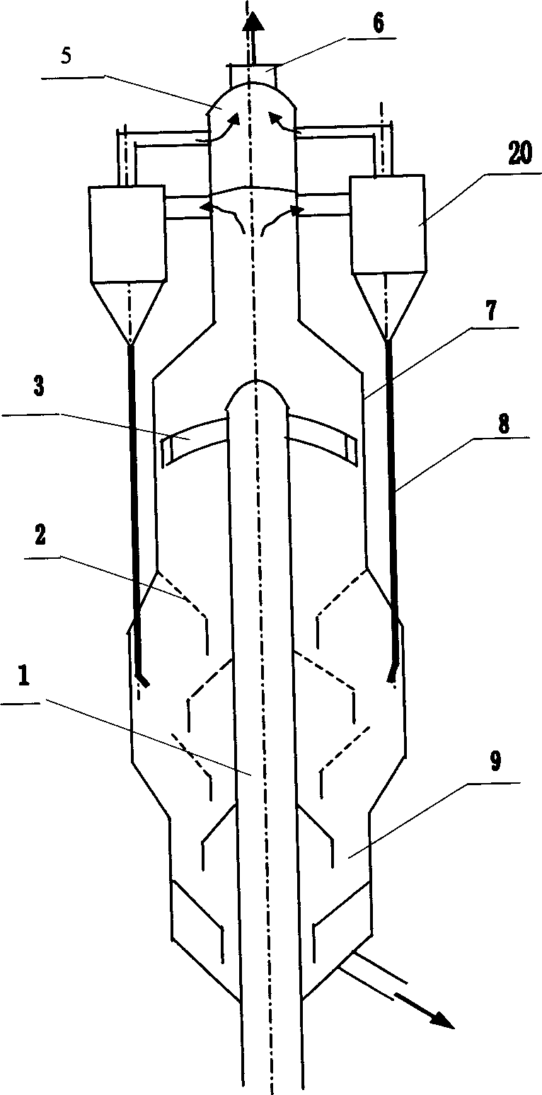 Serial multi-stage process and its compact equipment for fast gas-solid separation and settling