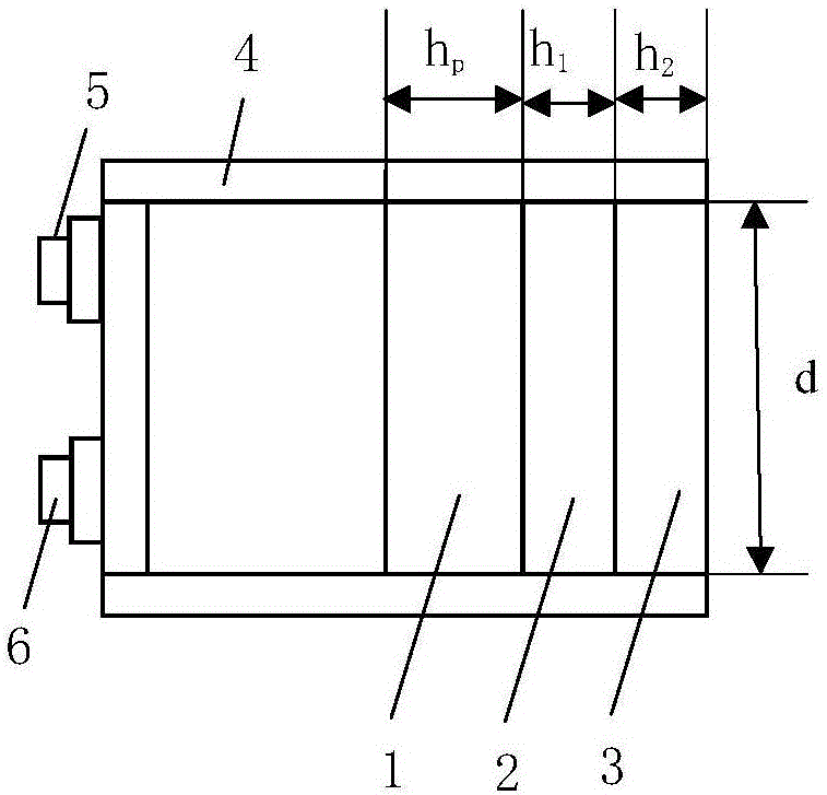 Active matching thickness mould pressing electropneumatic coupling ultrasonic transducer