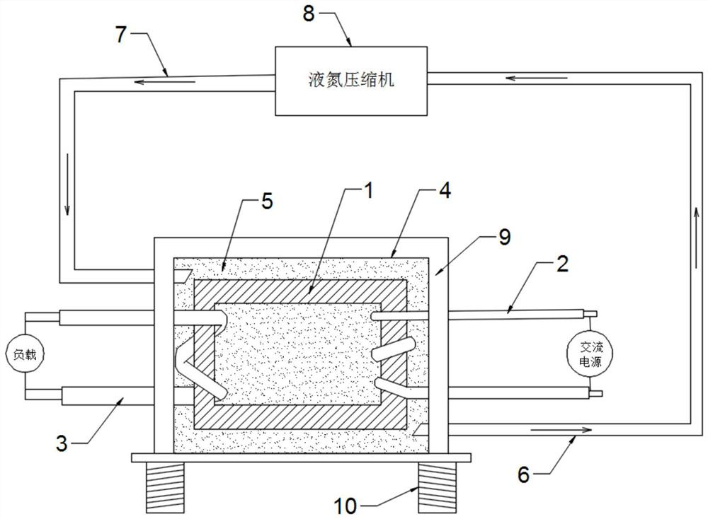 Superconducting energy-saving transformer with amorphous alloy iron core