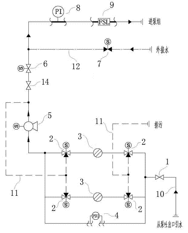 Self-lubricating system and method of sea water pump