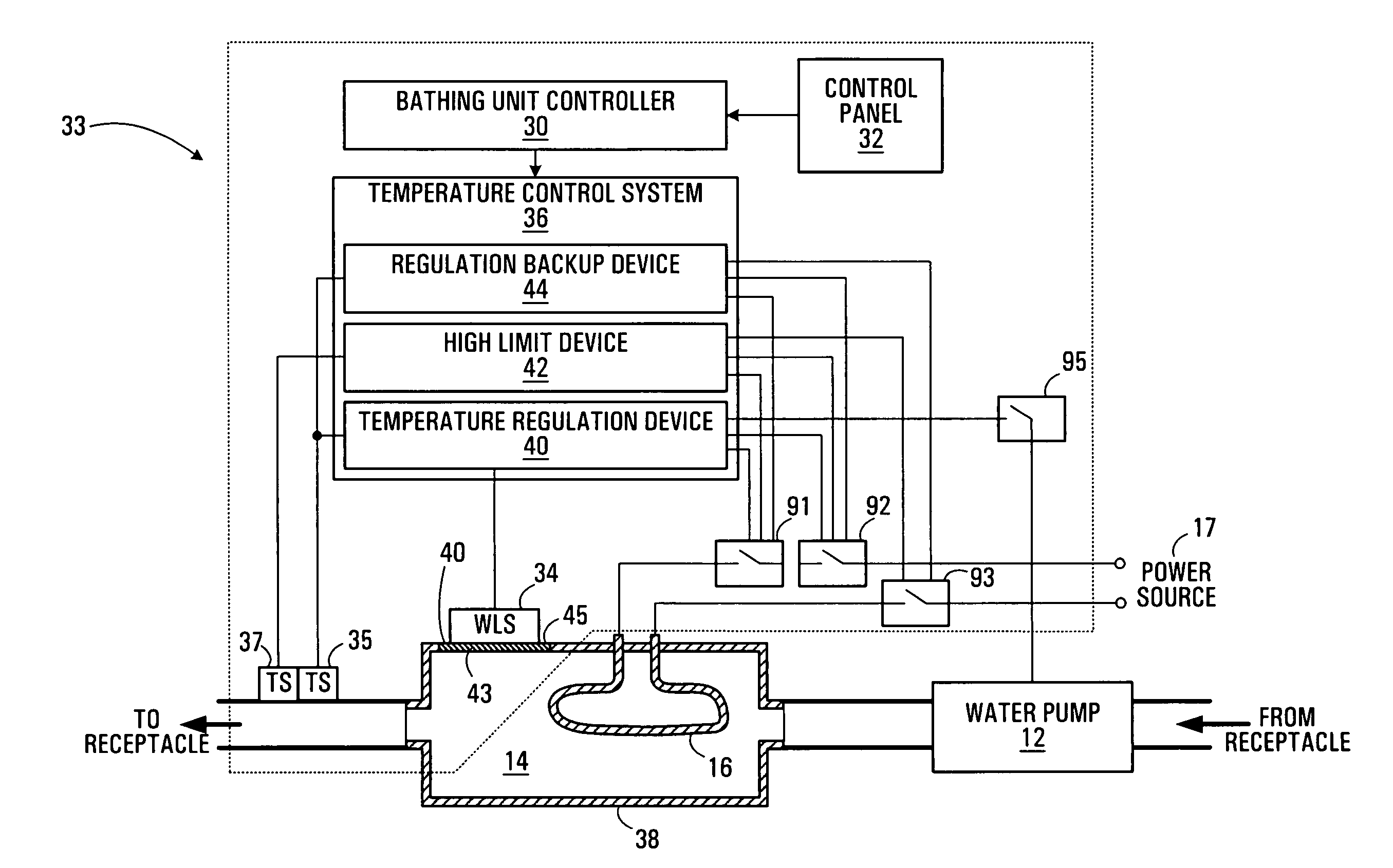 Temperature control system for a bathing unit