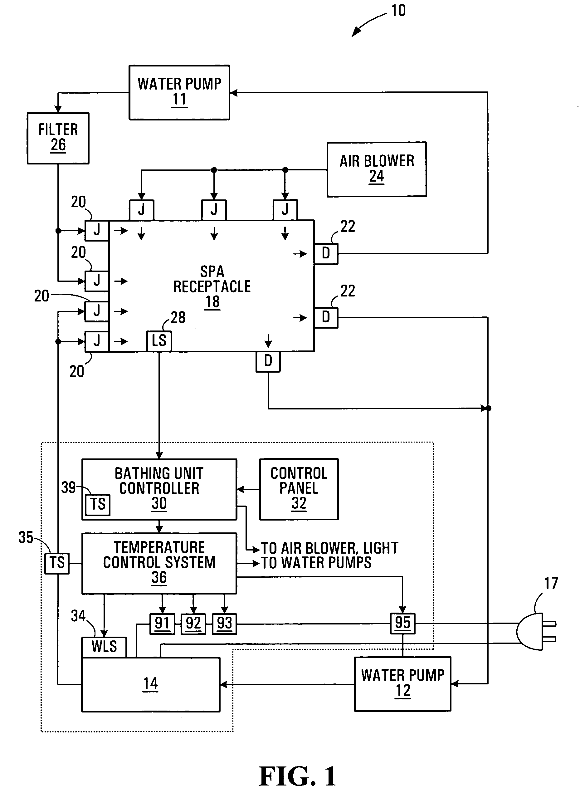 Temperature control system for a bathing unit