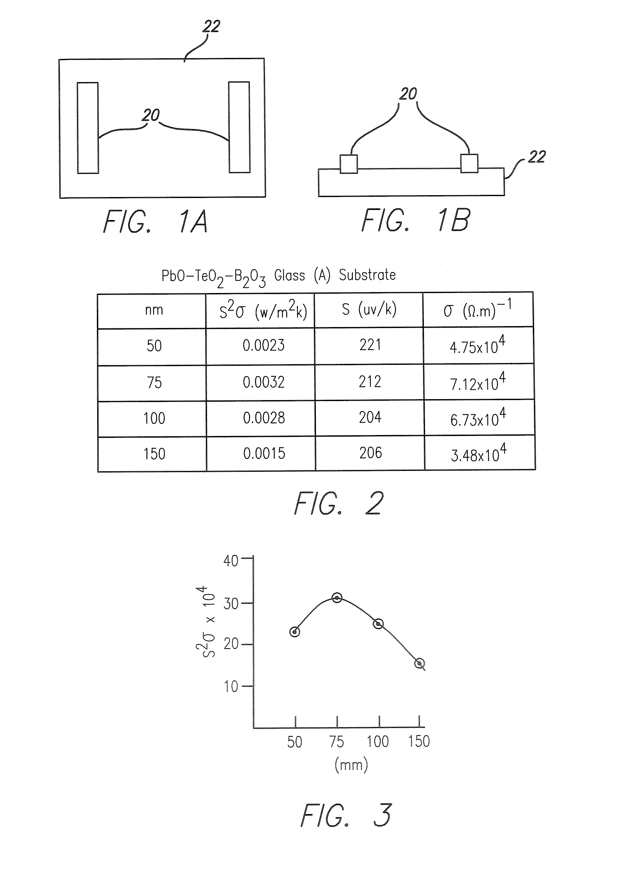 Thermoelectric device produced by quantum confinement in nanostructures