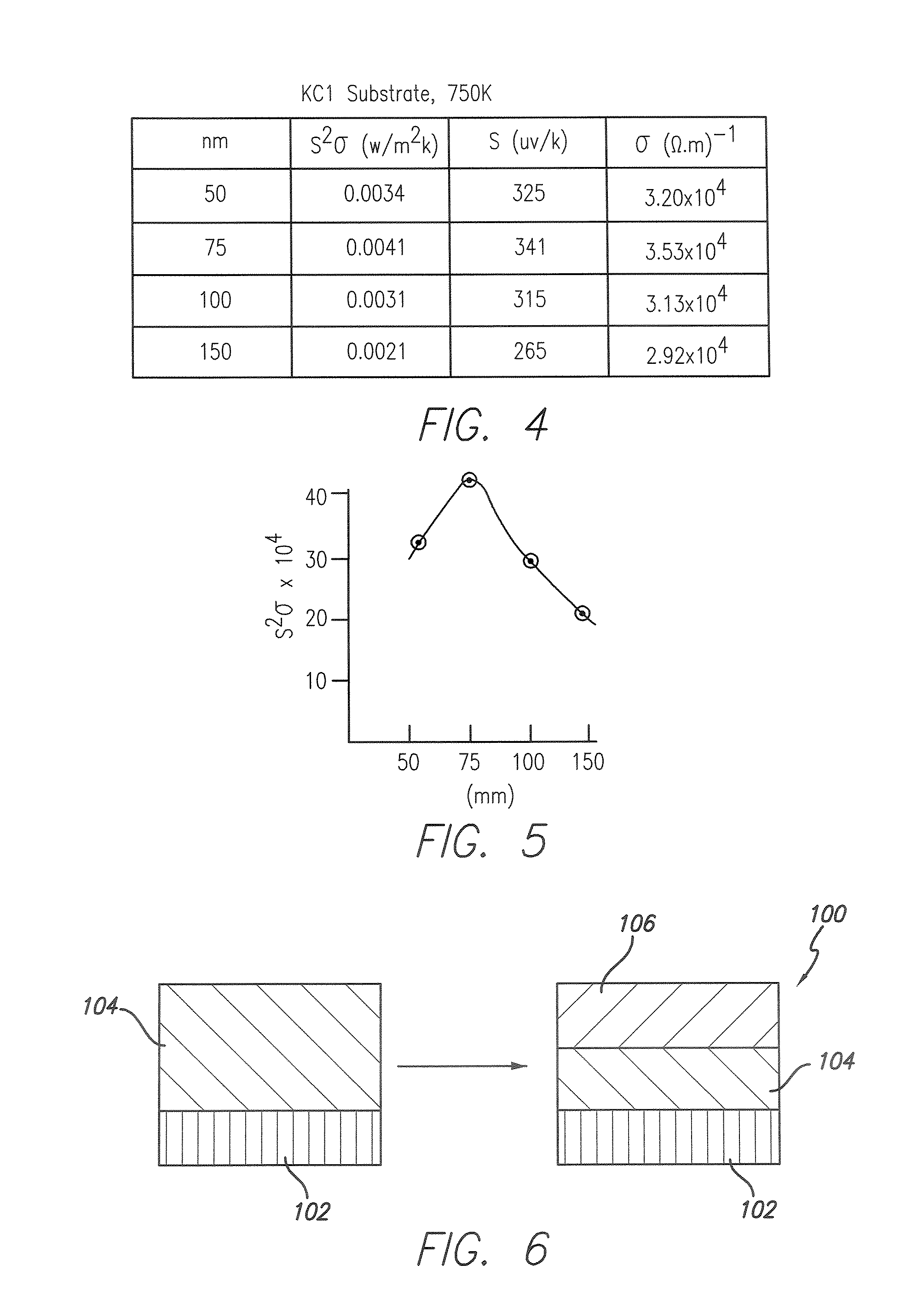 Thermoelectric device produced by quantum confinement in nanostructures