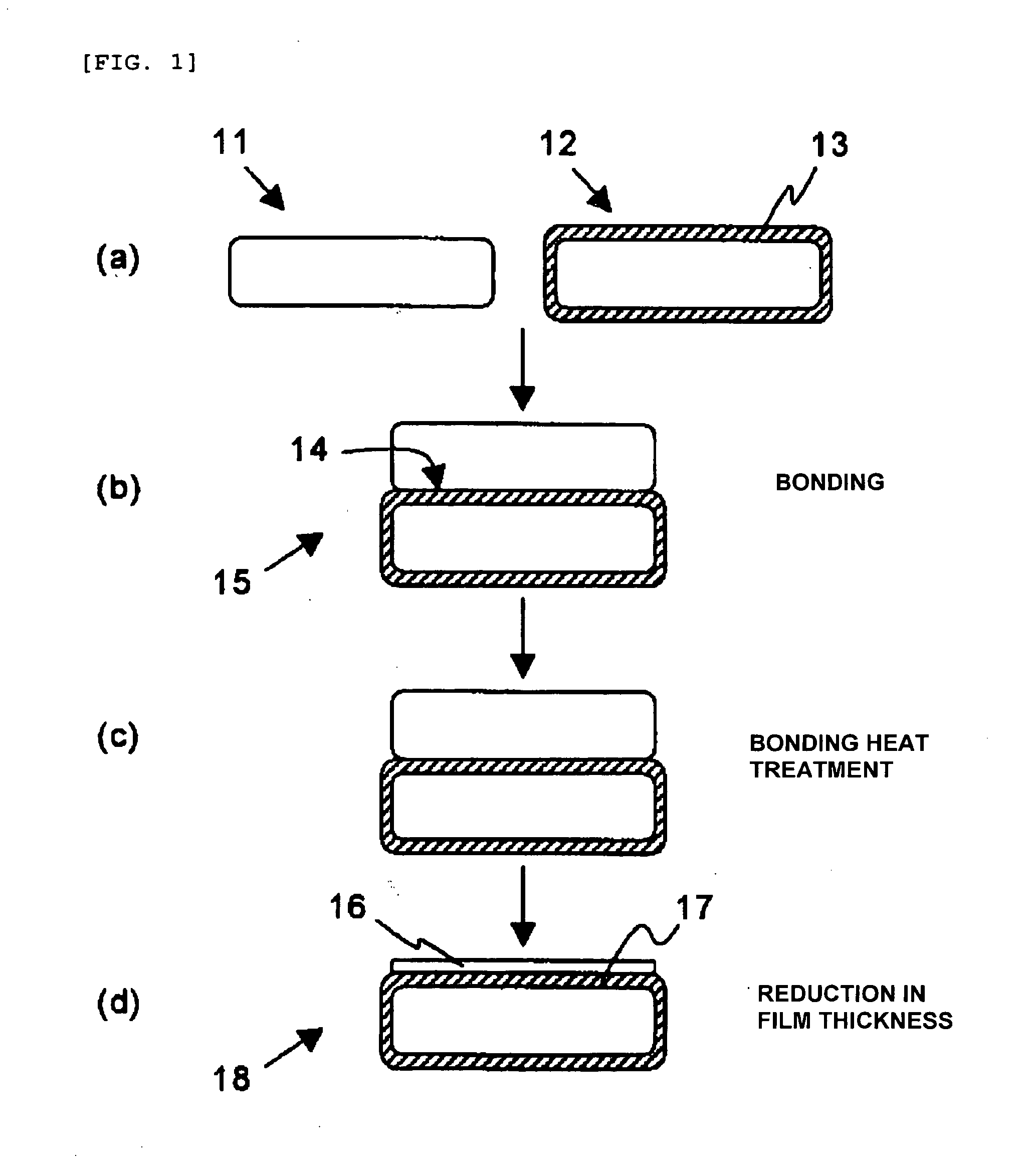 Method for Manufacturing SOI Substrate and SOI Substrate