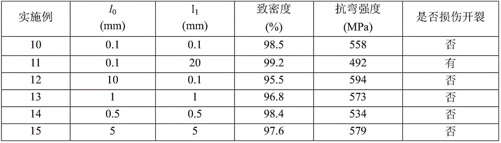 Yttrium oxide-tungsten continuous gradient material and preparation method thereof and application to high-temperature alloy smelting crucible manufacturing