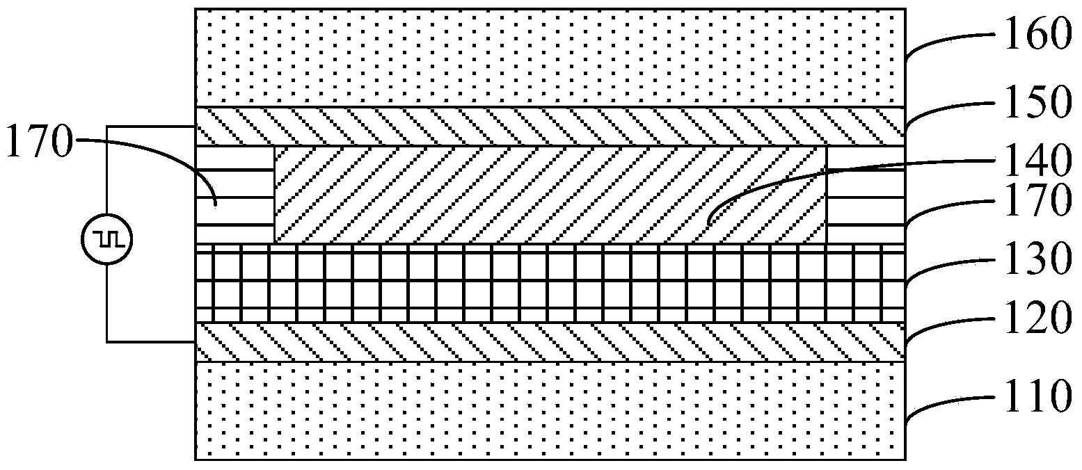 Electrochromic device and preparation method and application thereof