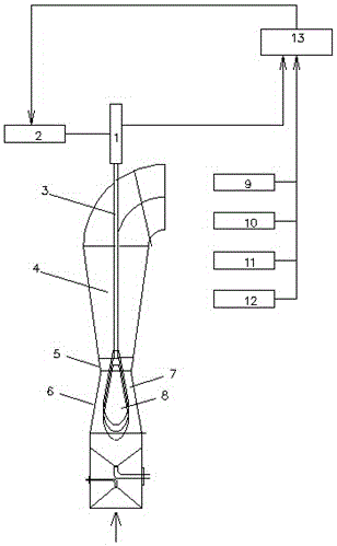 Automatic adjusting device and method for converter second venturi throat