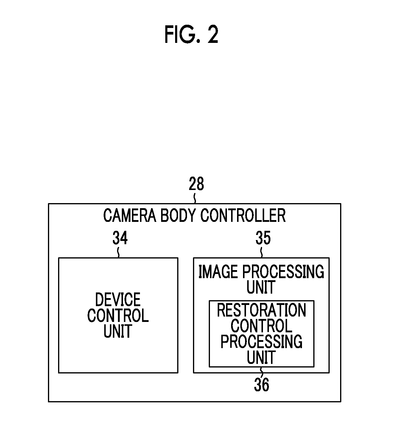 Image processing device, imaging device, image processing method, and program