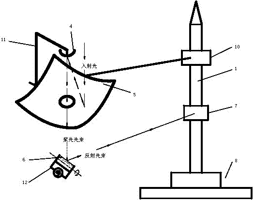 Three-dimensional solar energy tracking collection system based on folding lighting mirror surface