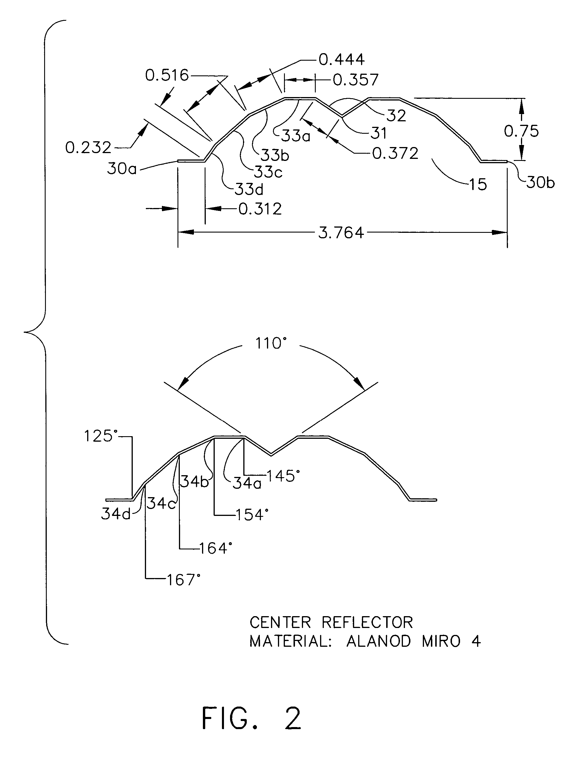 Luminaire having symmetrically opposed asymmetrical reflectors