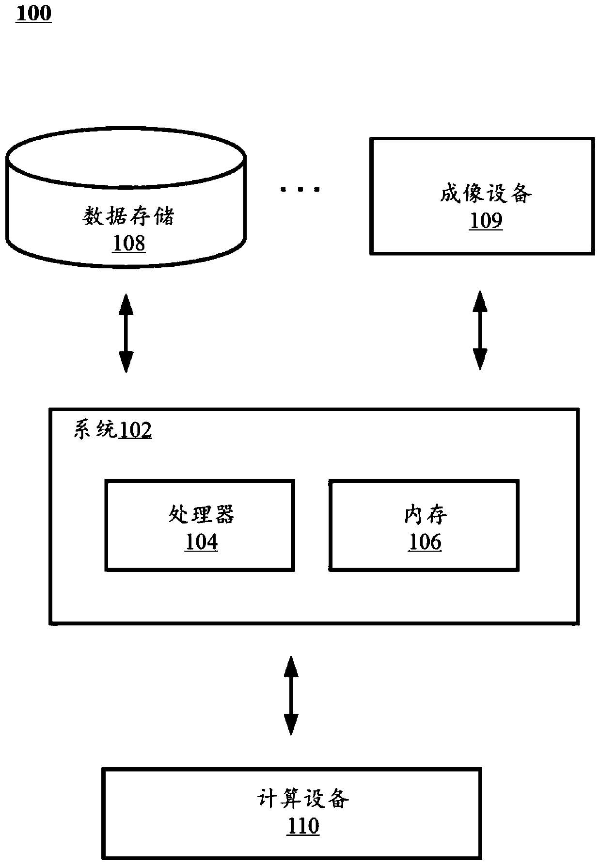 System and method for image re-orientation