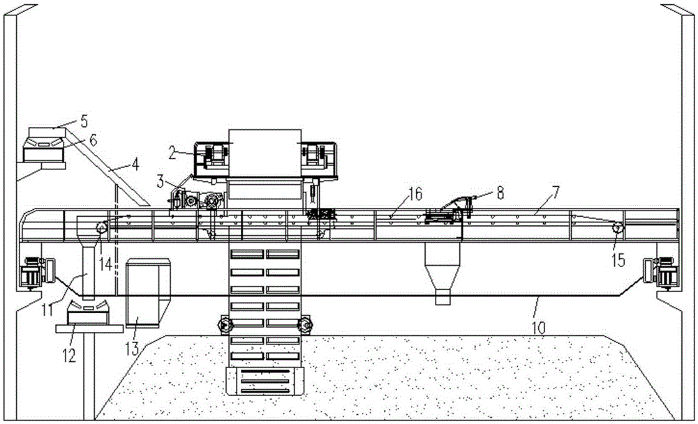 Bridge type chain bucket car unloader