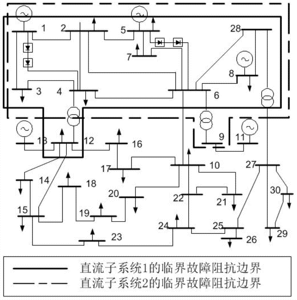 Method for determining commutation failure of multi-infeed direct current power transmission system