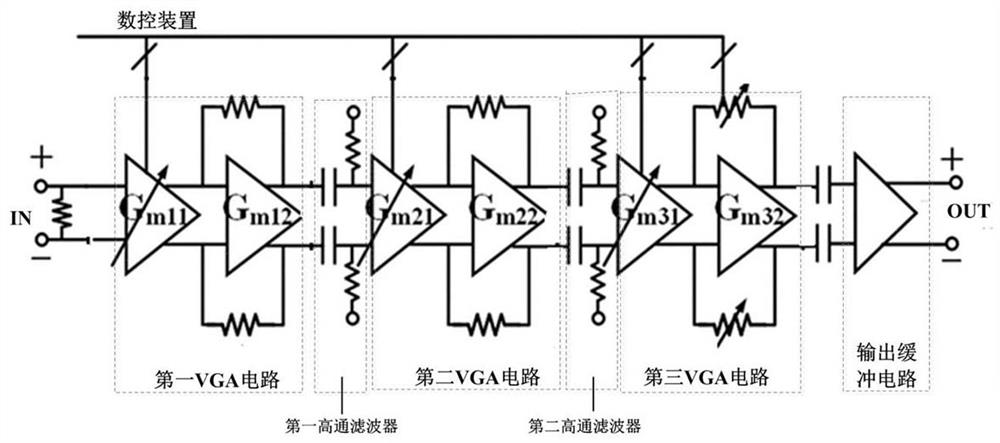 Digital control variable gain amplifier