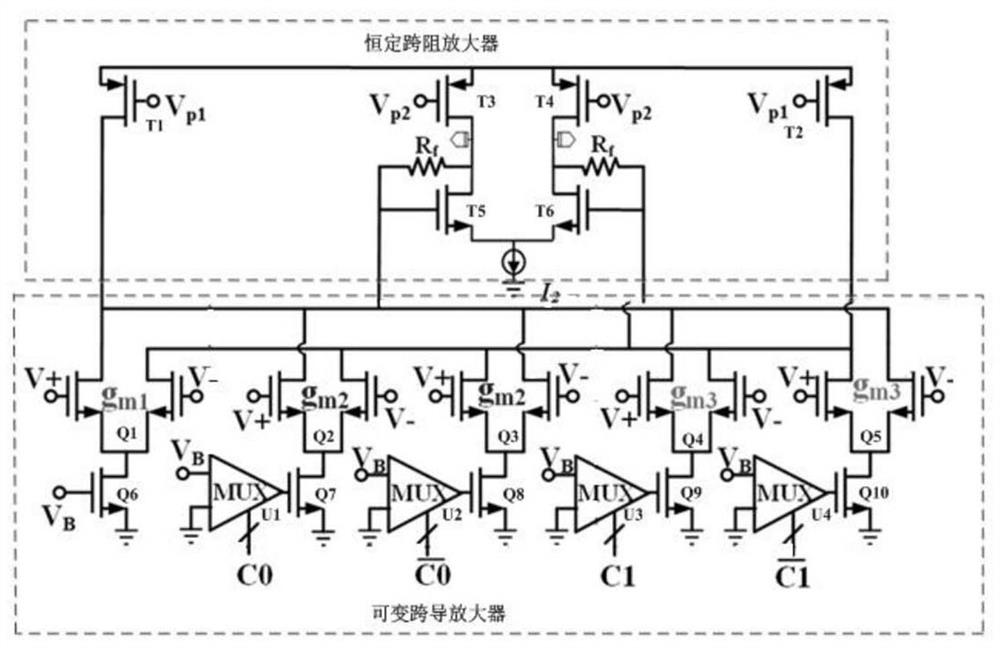 Digital control variable gain amplifier