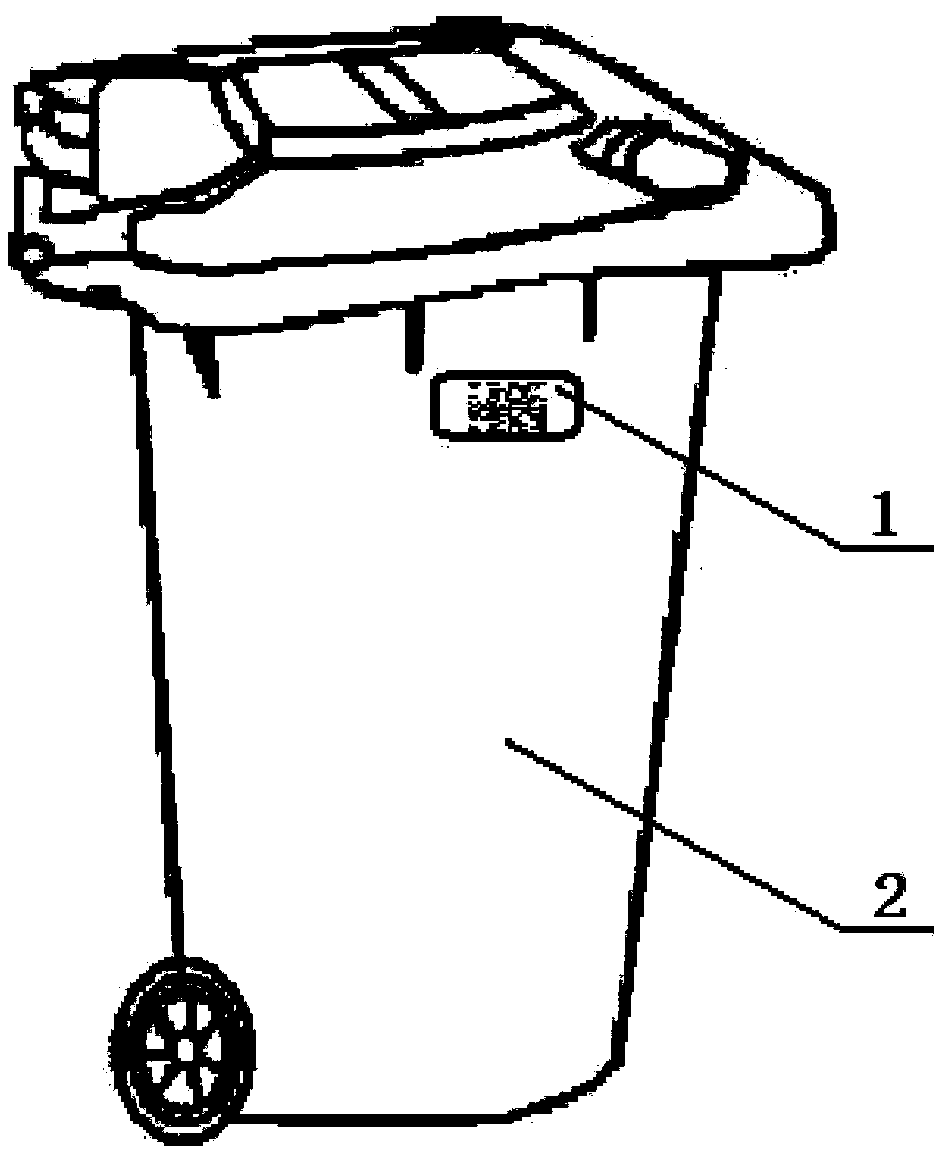 Method of collecting and transporting household waste using two dimensional code interaction principle