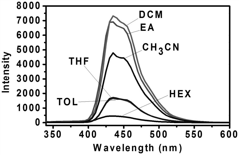 Windmill-like carbon nanotube structure compound, synthesis method and application