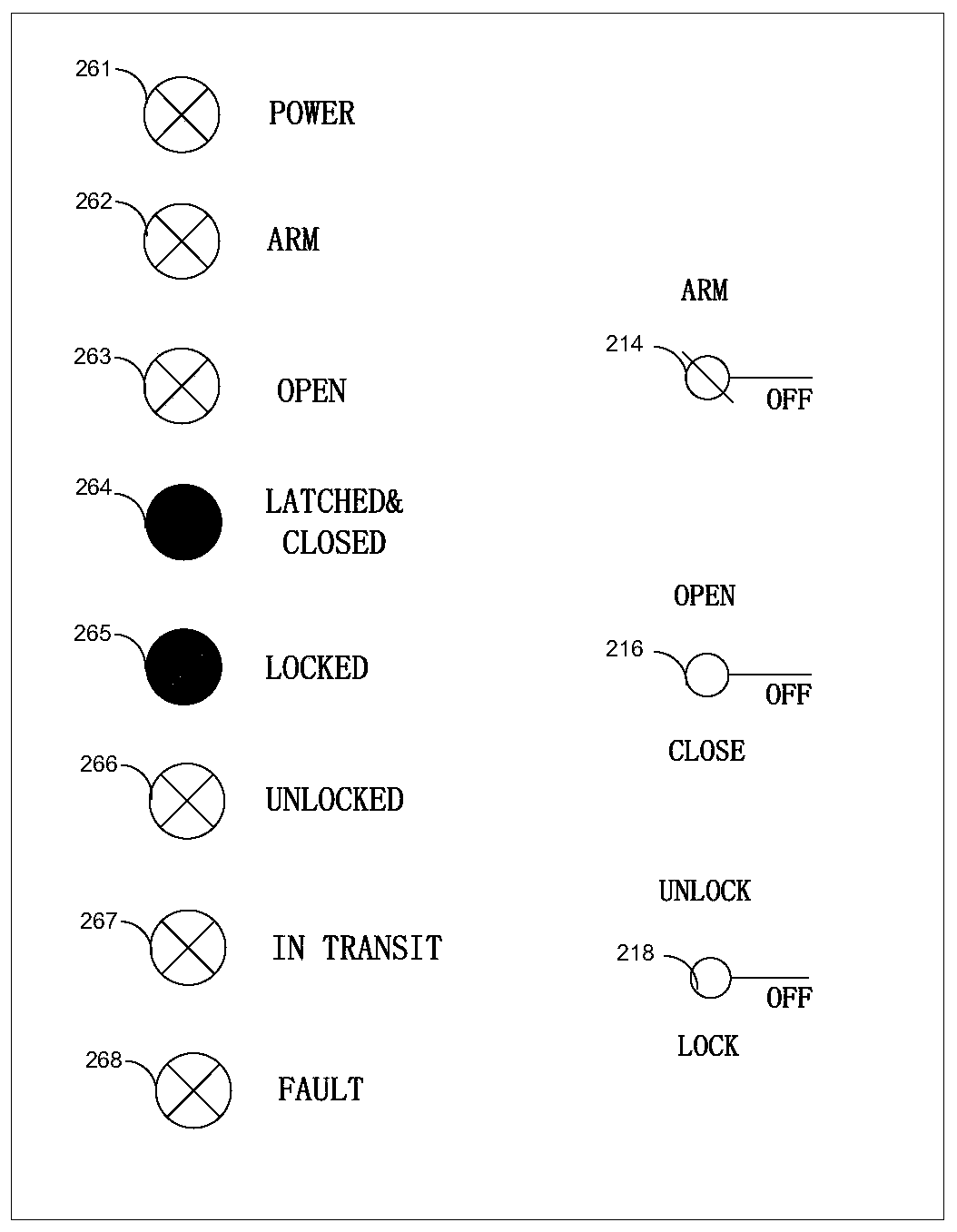 Airplane cabin door control equipment and control method