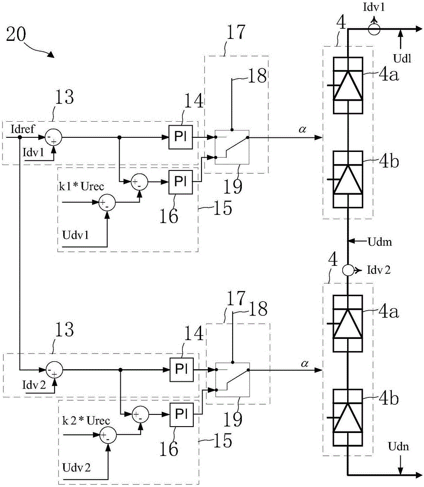 A control method and control device for voltage unbalance of UHV DC transmission valve group