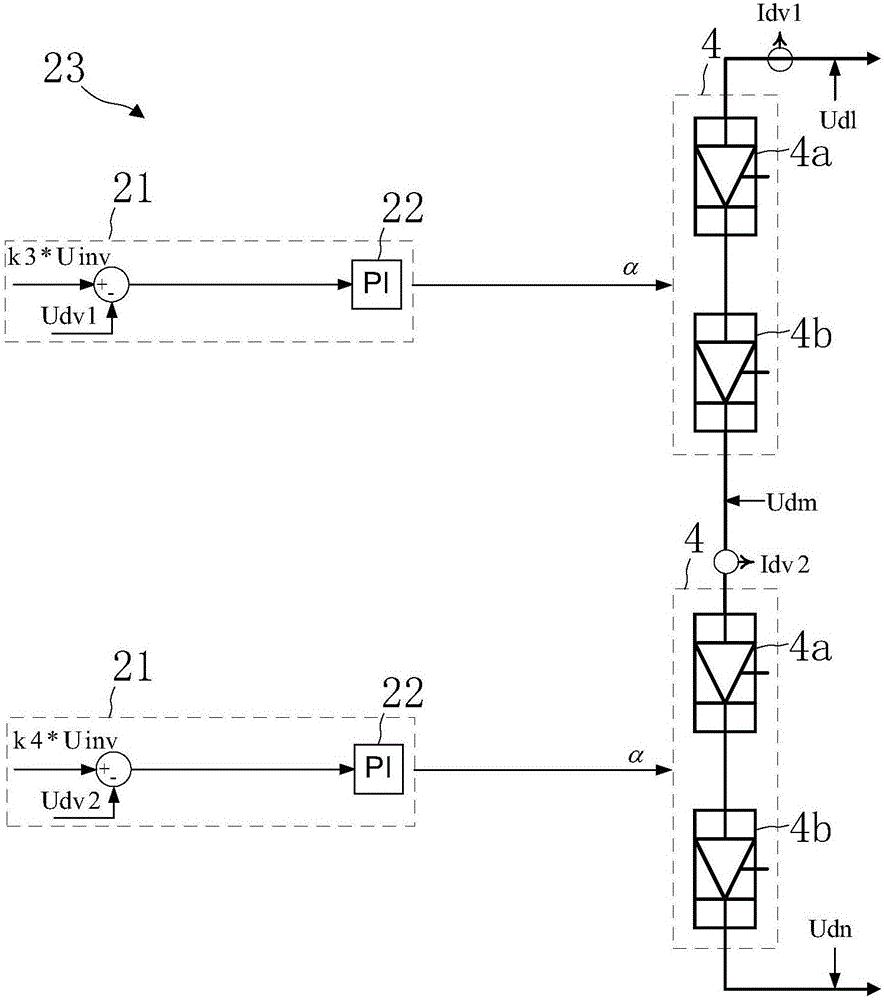 A control method and control device for voltage unbalance of UHV DC transmission valve group