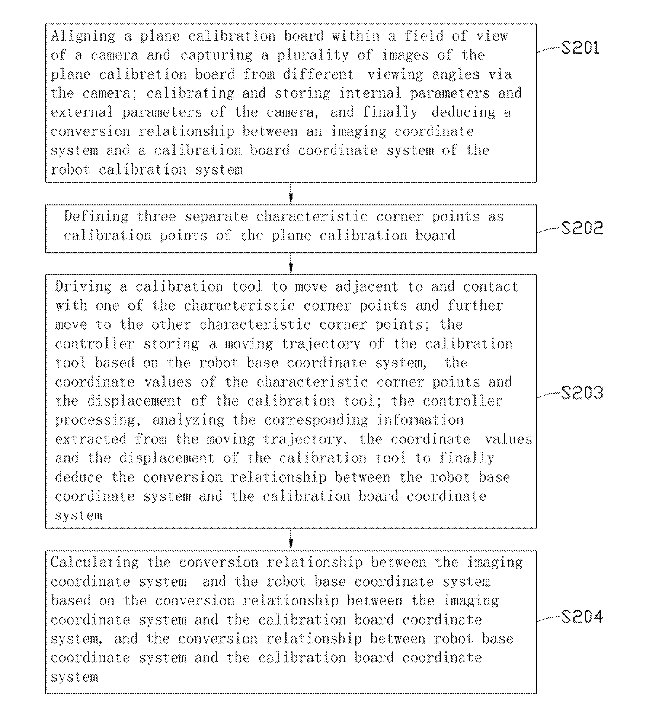 Robot calibration system and calibrating method thereof