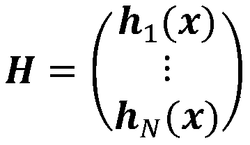 Distribution network engineering project construction period prediction method based on feature selection