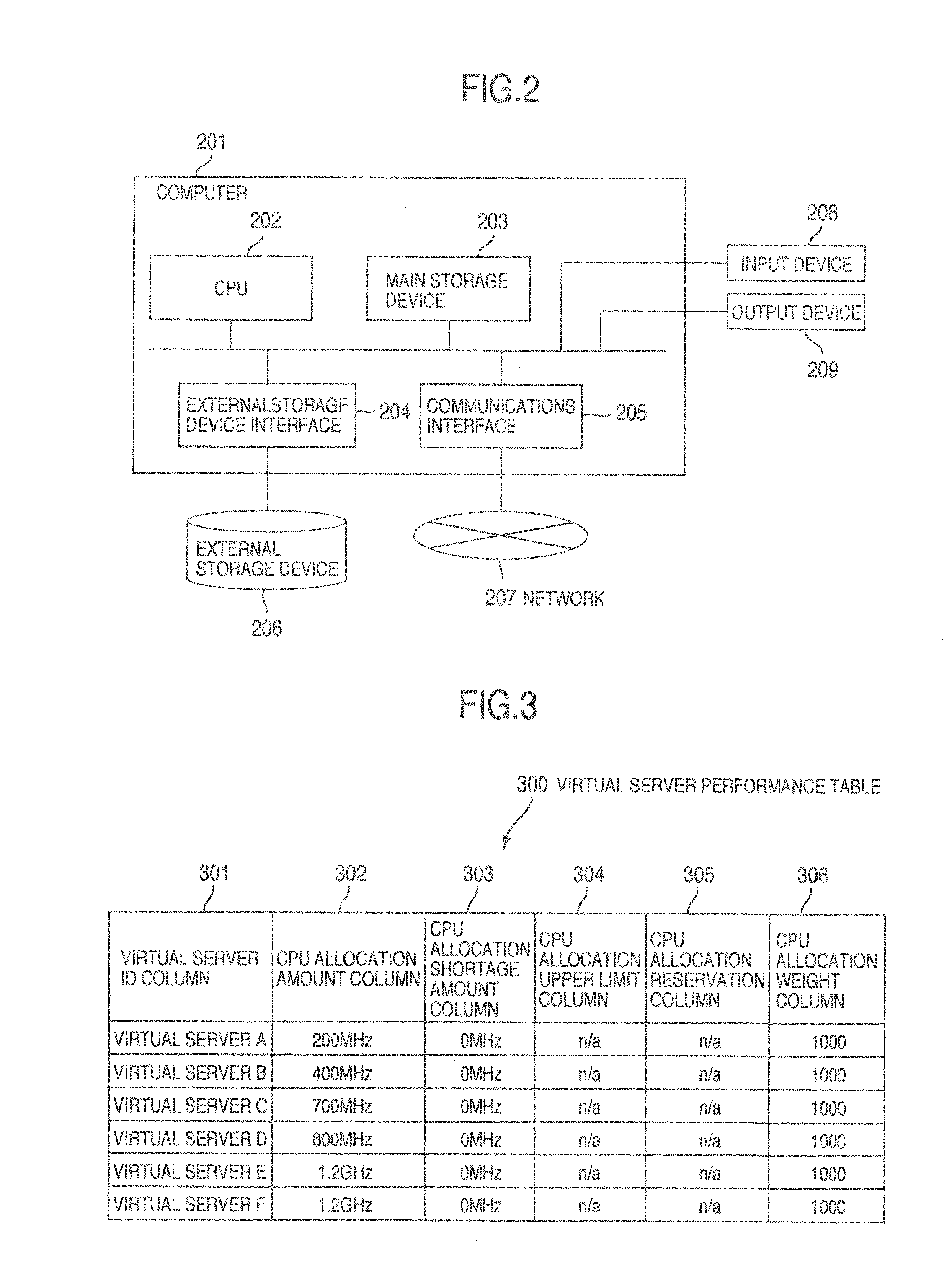 Management computer, resource management method, resource management computer program, recording medium, and information processing system