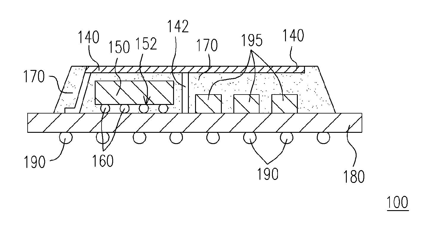 Chip package structure