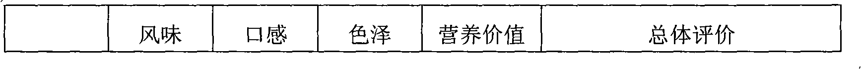 Liquid dairy product rich in lactoferrin and preparation method thereof