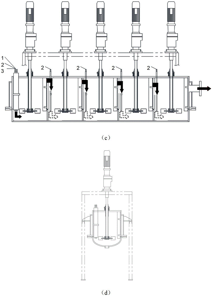 Preparation method of polyacrylonitrile carbon fiber with evenly distributed copolymerization sequence